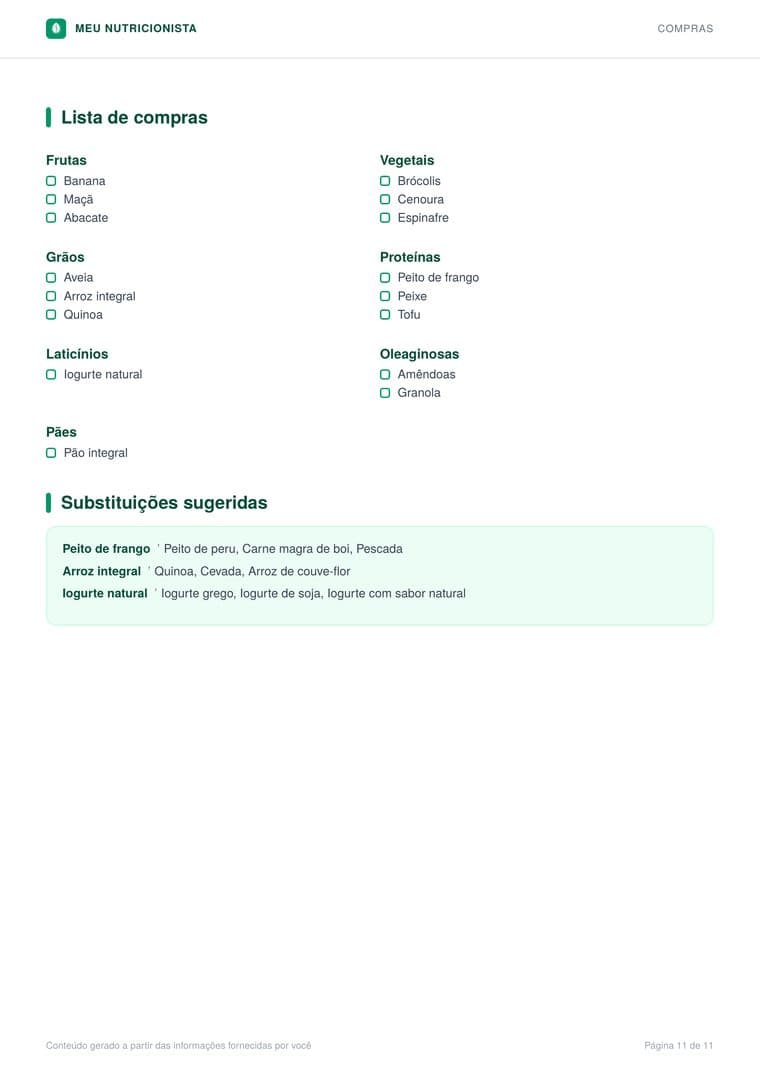Lista de compras
